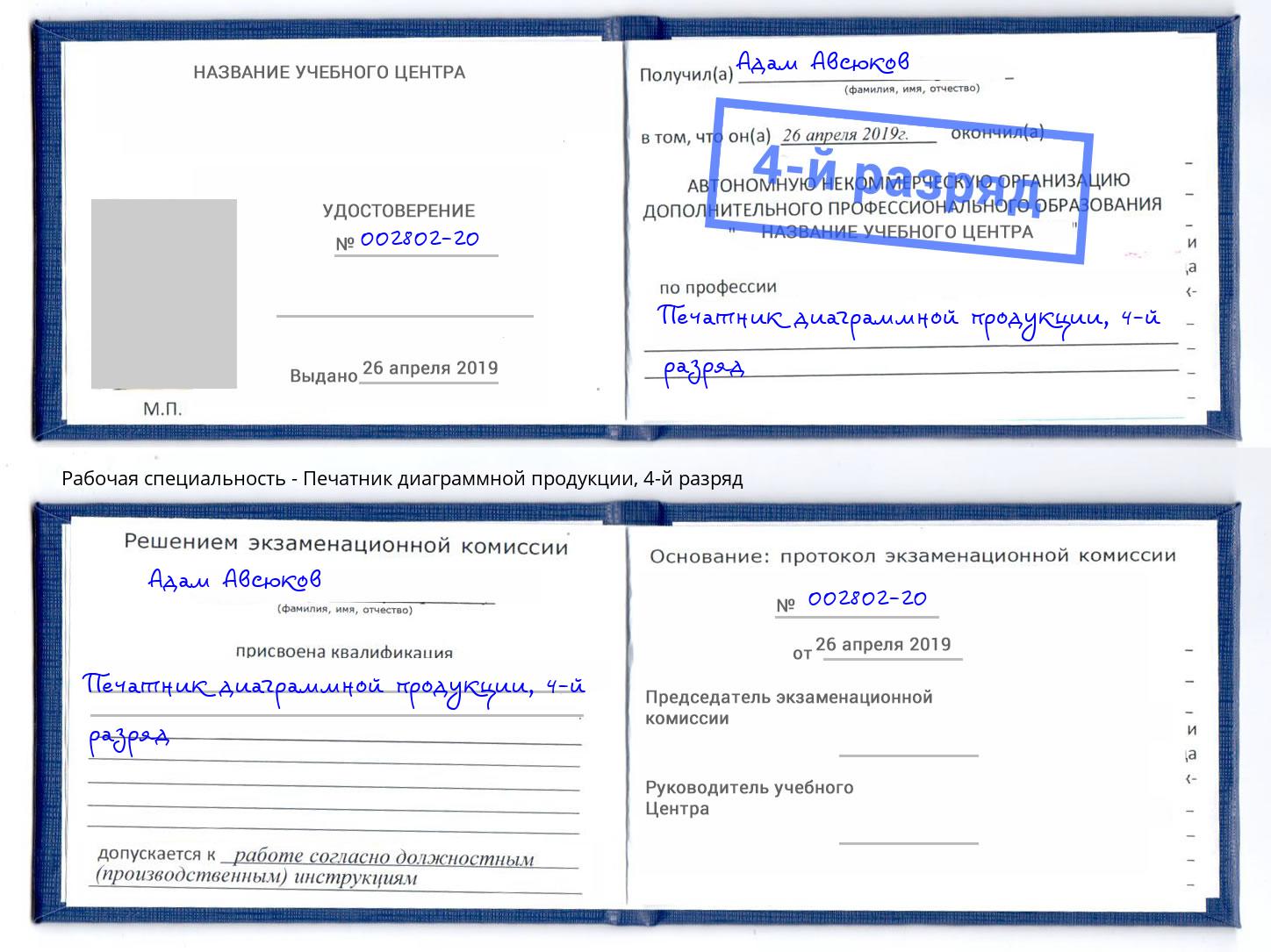 корочка 4-й разряд Печатник диаграммной продукции Копейск